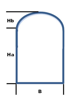 Stichbogenfenster richtig messen